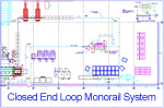 closed_end_loop_system_thumb